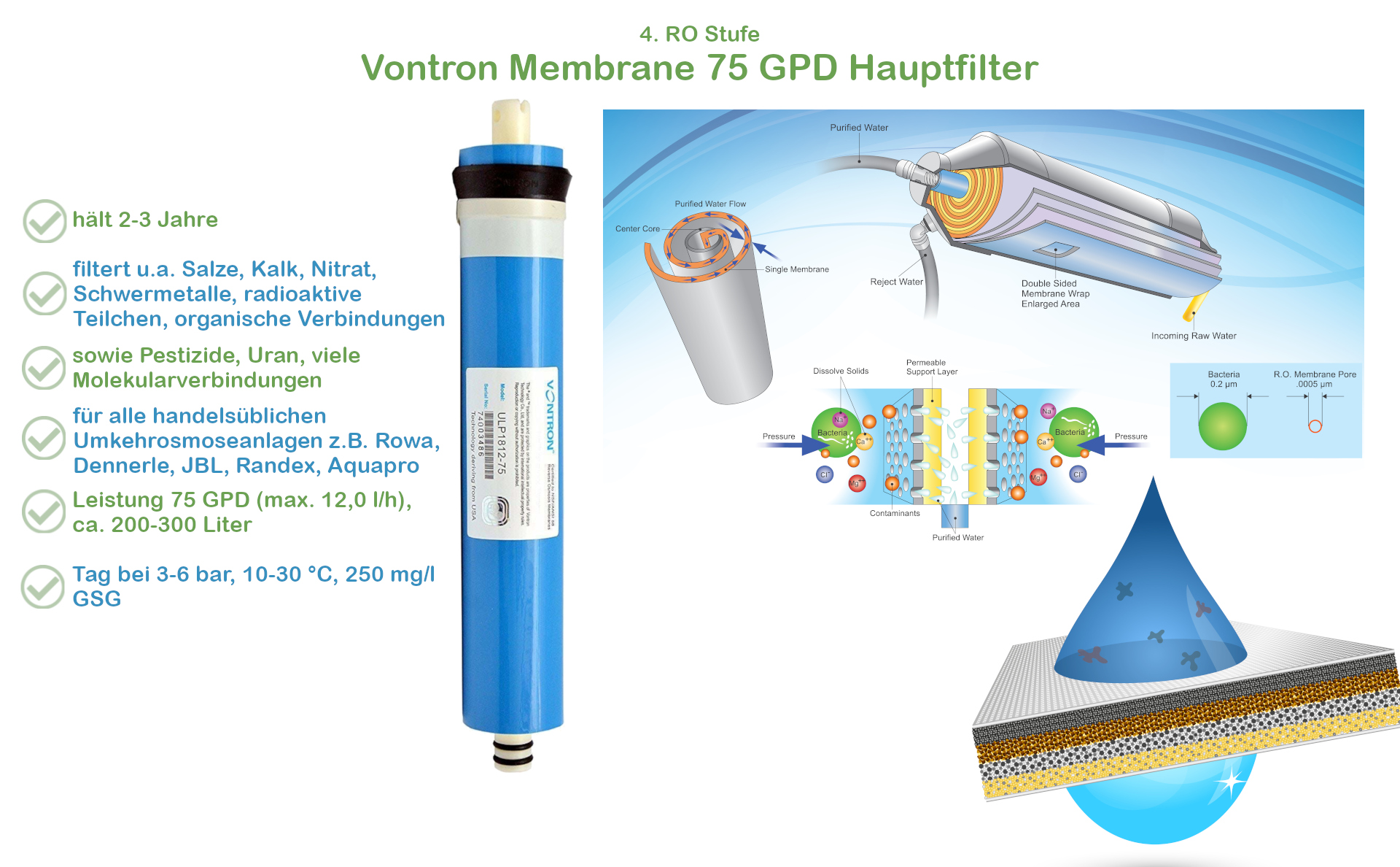 Vontron-Membran, ideal für Umkehrosmose, 75 GPD, speziell für die